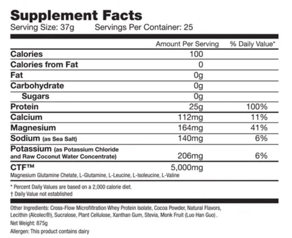 Bio ProZERO by Global Formulas